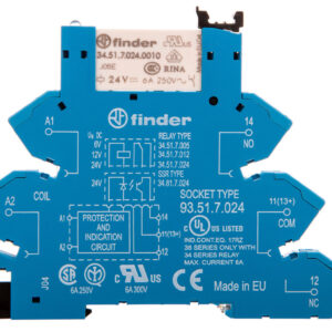 2f5591f91894a8d0a1a8f3738a29d6a2