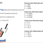 c5e454e4772a45364c3289e3e2716bea