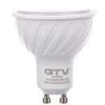 f94a05d1c1a488e4b616c93bb7967e31