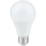 28e485704fc19f1c8f6671c70b1fae59